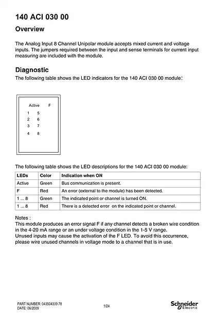 schneider施耐德140ACI03000_ Uni-Polar Analog Input Module